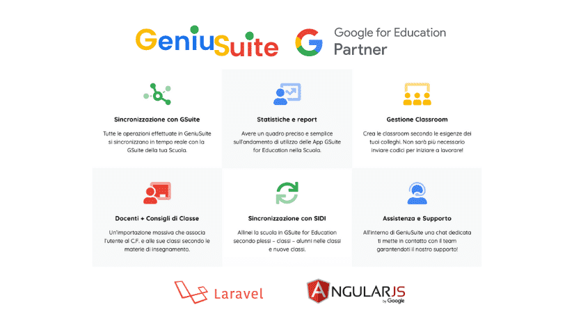 GenuiSuite for Google Workspace